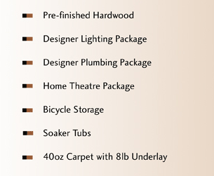 Buying Calgary Condo